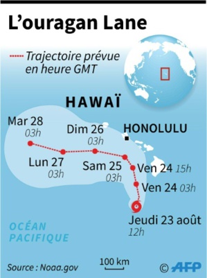 Hawaï se prépare à l'approche de l'ouragan Lane, inquiétude des autorités