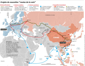 Infographie: Courrier international