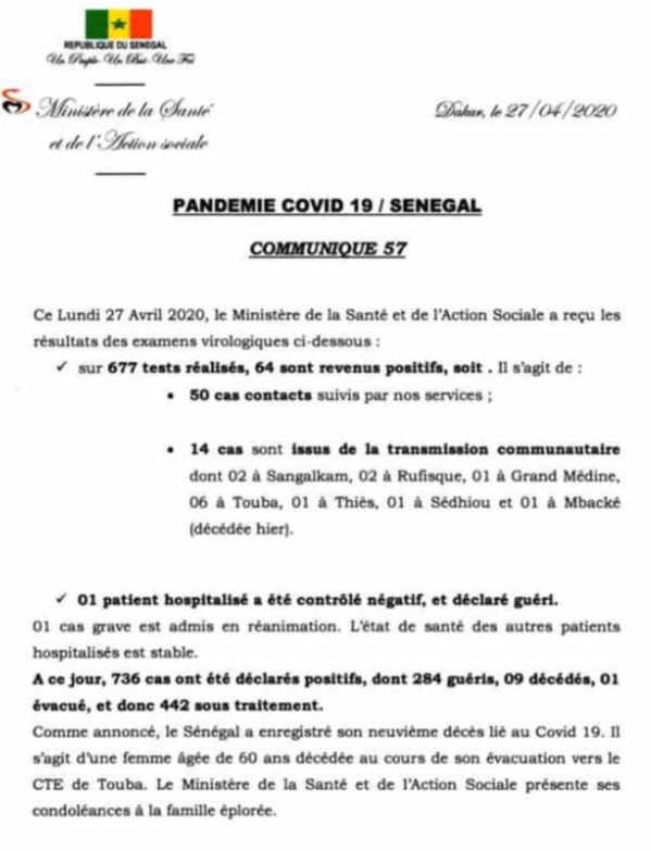 Coronavirus/Sénégal: 64 nouvelles infections, les cas communautaires s'imposent de plus en plus