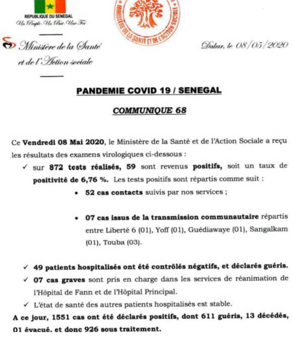 Coronavirus/Sénégal: 57 nouvelles infections dont 7 cas communautaires et 7 cas graves