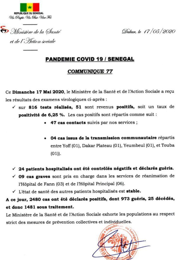 Coronavirus/Sénégal: 51 nouvelles infections dont 4 de type communautaires