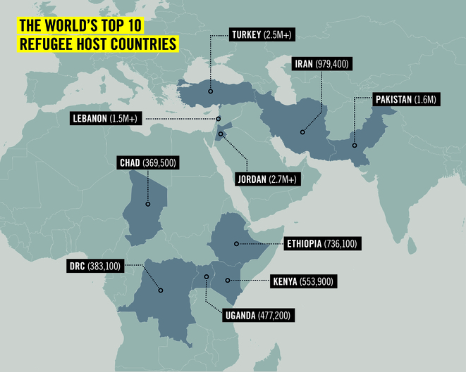 Amnesty International - Les pays riches ne font qu'aggraver la crise des réfugiés