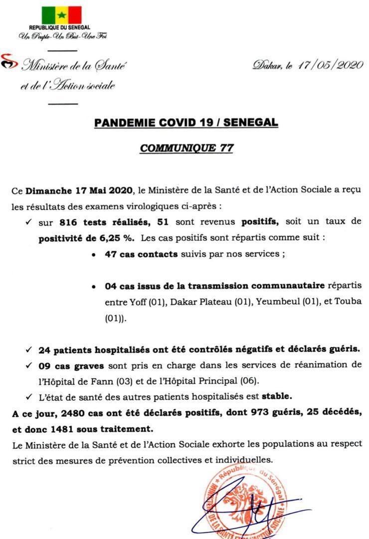 Coronavirus/Sénégal: 51 nouvelles infections dont 4 de type communautaires