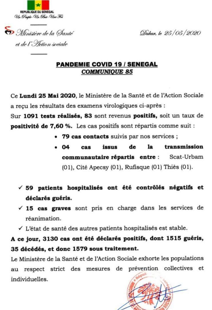 Coronavirus/Sénégal: 81 nouvelles contaminations dont 4 de type communautaire