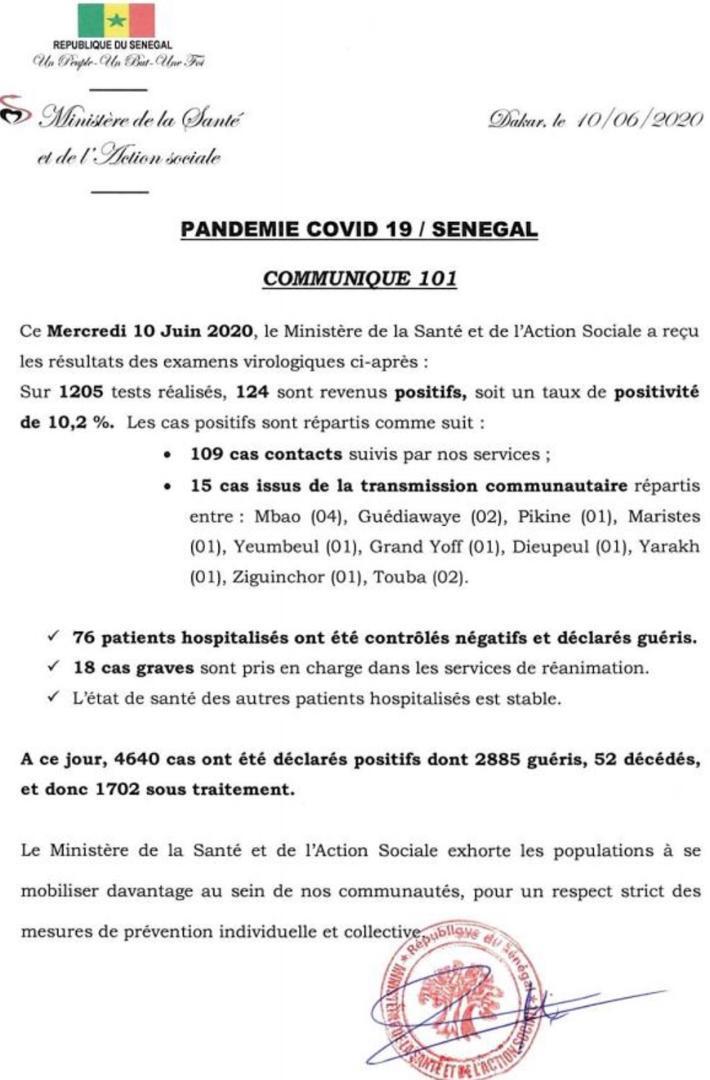 Coronavirus/Sénégal: 124 nouvelles infections dont 15 de type communautaire