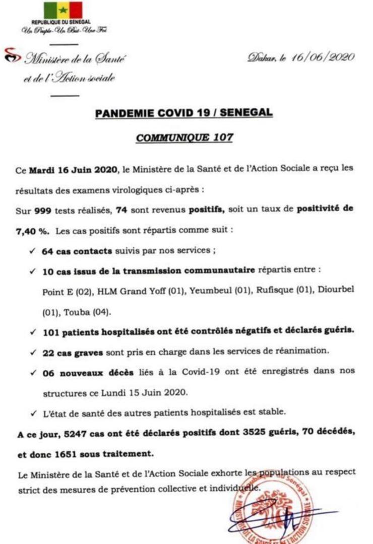 Coronavirus/Sénégal: 74 nouveaux cas dont 10 de type communautaire, 6 morts de plus