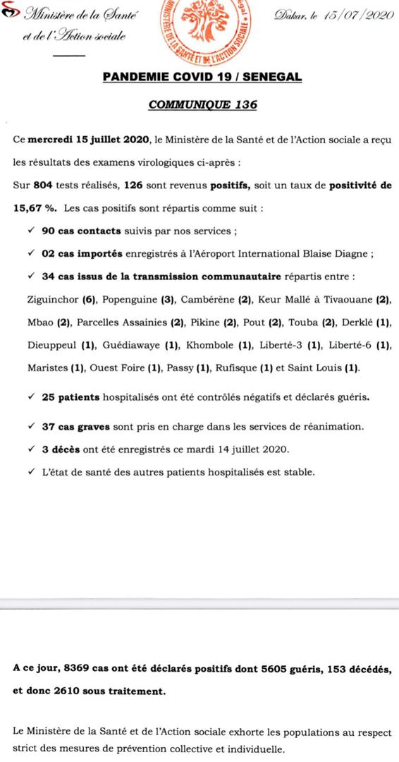 Coronavirus/Sénégal: 126 nouveaux cas, 3 décès supplémentaires