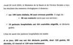 Coronavirus/Sénégal: 6 cas contacts contaminés