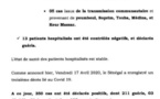 Coronavirus/Sénégal: 8 nouvelles contaminations dont 5 communautaires