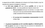 Coronavirus/Sénégal: 87 nouvelles infections dont 1 communautaire, 2 cas graves à Fann et Principal