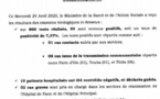 Coronavirus/Sénégal: 59 nouvelles contaminations dont 8 de type communautaire, 2 cas graves toujours aux soins