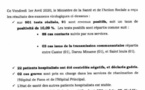 Coronavirus/Sénégal: 91 nouvelles contaminations dont 3 communautaires, la barre des 1000 cas franchie