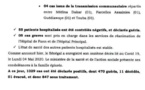 Coronavirus/Sénégal: 58 nouvelles infections dont 4 de type communautaire, un total de 11 décès