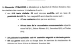 Coronavirus/Sénégal: 51 nouvelles infections dont 4 de type communautaires