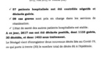 Coronavirus/Sénégal: 73 nouvelles contaminations, 30 morts au compteur