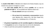 Coronavirus/Sénégal: 92 nouvelles infections dont 6 de type communautaire