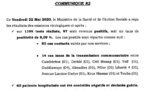 Coronavirus/Sénégal: 97 nouvelles infections dont 14 de type communautaire