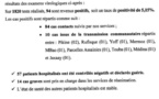 Coronavirus/Sénégal: 94 nouvelles contaminations dont 10 de type communautaire