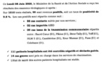 Coronavirus/Sénégal: 99 nouvelles infections dont 9 de type communautaire