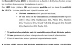 Coronavirus/Sénégal: 124 nouvelles infections dont 15 de type communautaire