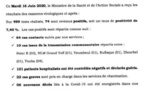 Coronavirus/Sénégal: 74 nouveaux cas dont 10 de type communautaire, 6 morts de plus