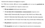 Coronavirus/Sénégal: 68 nouvelles infections, 150 morts