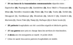 Coronavirus/Sénégal: 126 nouveaux cas, 3 décès supplémentaires